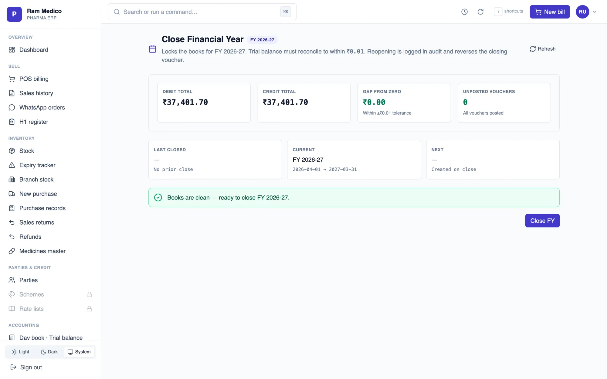 PharmOS Close Financial Year screen — debit and credit totals reconciled to the paisa, zero gap, books clean and ready to close